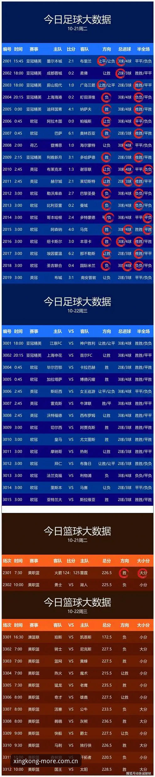 星空体育平台实时比分与新版体验对比：哪个更适合你？